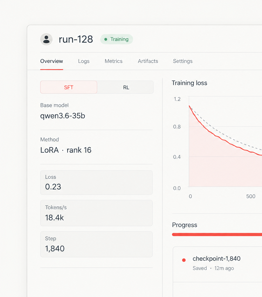 Training dashboard showing run metrics and training loss